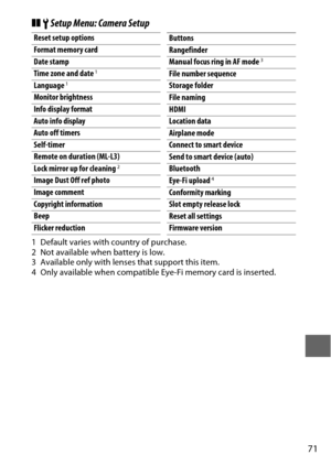 Page 9571
❚❚BSetup Menu: Camera Setup
1 Default varies with country of purchase.
2 Not available when battery is low.
3 Available only with lenses that support this item.
4 Only available when compatible Eye-Fi memory card is inserted.Reset setup options 
Format memory card
Date stamp
Time zone and date
1
Language1
Monitor brightness
Info display format
Auto info display
Auto off timers
Self-timer
Remote on duration (ML-L3)
Lock mirror up for cleaning
2
Image Dust Off ref photo
Image comment
Copyright...