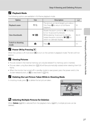 Page 3927
Step 4 Viewing and Deleting Pictures
Basic Photography and Playback: Easy Auto Mode
CPlayback Mode
The following options are available in full-frame playback mode.
CPower ON by Pressing c
When the camera is off, hold down c to turn on the camera in playback mode. The lens will not 
extend.
CViewing Pictures
•Pictures stored in the internal memory can only be viewed if no memory card is inserted.
•Pictures taken using face detection (A24) will be automatically rotated when viewing them full-
frame....