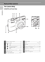 Page 164
Introduction
Parts of the Camera
The Camera Body
COOLPIX L22 Front View
1110
132
4
5
6
7 9
8
Lens cover closed
1Shutter-release button  ............................ 24
2Zoom control ................................................. 23
f: wide  .................................................. 23
g: tele  ..................................................... 23
h: Thumbnail playback  ............... 48
i: playback zoom  ........................... 50
j: help...