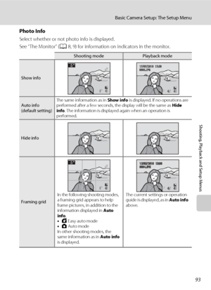 Page 10593
Basic Camera Setup: The Setup Menu
Shooting, Playback and Setup Menus
Photo Info
Select whether or not photo info is displayed.
See “The Monitor” (A8, 9) for information on indicators in the monitor.
Shooting modePlayback mode
Show info
Auto info
(default setting)The same information as in Show info is displayed. If no operations are 
performed after a few seconds, the display will be the same as Hide 
info. The information is displayed again when an operation is 
performed.
Hide info
Framing grid
44...