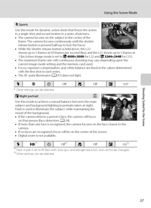 Page 4937
Using the Scene Mode
Shooting Suited for the Scene* Other settings can be selected.
*1Flash mode is set to fill flash with slow sync and red-eye reduction, and cannot be changed.*2Other settings can be selected.
d Sports
Use this mode for dynamic action shots that freeze the action 
in a single shot and record motion in a series of pictures.
•The camera focuses on the subject in the center of the 
frame. The camera focuses continuously until the shutter-
release button is pressed halfway to lock the...