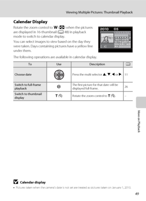 Page 6149
Viewing Multiple Pictures: Thumbnail Playback
More on Playback
Calendar Display
Rotate the zoom control to f (h) when the pictures 
are displayed in 16-thumbnail (A48) in playback 
mode to switch to calendar display.
You can select images to view based on the day they 
were taken. Days containing pictures have a yellow line 
under them.
The following operations are available in calendar display.
ToUseDescriptionA
Choose datePress the multi selector H, I, J or K.11
Switch to full-frame 
playbackkThe...