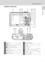 Page 197
Parts of the Camera
Introduction
COOLPIX L21 Rear View
14 13 1511
1012
123456789
1Monitor ................................................................. 8
2d button  .....................12, 56, 73, 81, 86
3k (apply selection) button  .................. 11
4A (shooting mode) button ................. 10
5Flash lamp  ....................................................... 31
6c (playback) button  ....................... 10, 26
7Multi selector  ................................................. 11
8l...