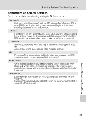 Page 107
93
Shooting Options: The Shooting Menu
Shooting, Playback, and Setup Menus
Restrictions on Camera Settings
Restrictions apply to the following settings in L (auto) mode:
Flash mode
Flash turns off at [Continuous] settings of [Continuous] or [Multi-shot 16], or 
when [BSS] is on. Applied setting is restored when [Single] or [Intvl timer 
shooting] is selected, or [BSS] is turned off.
Self-timerIf self-timer is on, only one shot will be taken when shutter is released, regard-
less of settings chosen for...