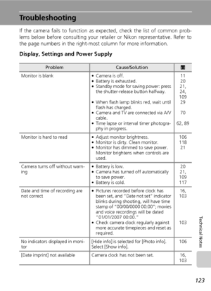 Page 137
123
Technical Notes
Troubleshooting
If the camera fails to function as expected, check the list of common prob-
lems below before consulting your retailer or Nikon representative. Refer to
the page numbers in the right-mos t column for more information.
Display, Settings and Power Supply
ProblemCause/Solutionc
Monitor is blank • Camera is off. • Battery is exhausted.
• Standby mode for saving power: press the shutter-release button halfway.
• When flash lamp blinks red, wait until  flash has charged.
•...