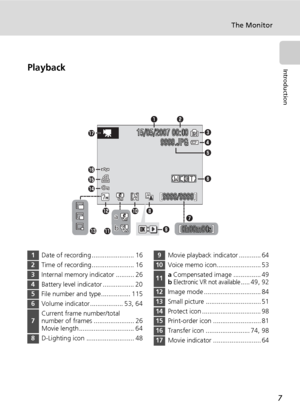 Page 21
7
The Monitor
IntroductionPlayback
15/05/2007 00:0015/0 5/2 007 0 0:0 015/05/2007 00:00
9999.JPG
9999.J P G9999.JPG
9999
9 999/999999999999/9999
t
e
qw
r
y
i u
o
!2
! 3
!
6
!5
!4
!0
!1
a
ba
b
!7
0h00m00s0h00m 00s0h00m00s
1 Date of recording ....................... 16
2Time of recording....................... 16
3Internal memory indicator .......... 26
4Battery level indicator ................. 20
5File number and type................ 115
6Volume indicator .................. 53, 64
7Current frame...
