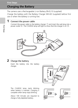 Page 26
12
First Steps
First Steps
Charging the Battery
The camera uses a Rechargeable Li-ion Battery EN-EL10 (supplied).
Charge the battery with the Battery Charger MH-63 (supplied) before first
use or when the battery is running low.
1Connect the power cable
Connect the power cable to the battery charger  1 and insert the wall plug into a
power outlet  2. The CHARGE lamp will light to show that the charger is on  3.
2Charge the battery
Insert the battery into the battery
charger.
The CHARGE lamp starts...