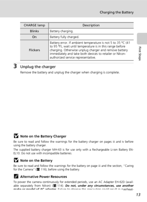 Page 27
13
Charging the Battery
First Steps
3Unplug the charger
Remove the battery and unplug the charger when charging is complete.
jNote on the Battery Charger
Be sure to read and follow the warnings for the battery charger on pages iii and iv before
using the battery charger.
The supplied battery charger MH-63 is for use  only with a Rechargeable Li-ion Battery EN-
EL10. Do not use with incompatible batteries.
jNote on the Battery
Be sure to read and follow the warnings for th e battery on page iii and the...