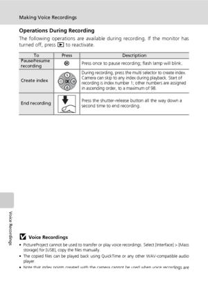Page 80
66
Making Voice Recordings
Voice Recordings
Operations During Recording
The following operations are available during recording. If the monitor has
turned off, press i to reactivate.
jVoice Recordings
• PictureProject cannot be used to transfer or  play voice recordings. Select [Interface] > [Mass
storage] for [USB], copy the files manually.
• The copied files can be played back usin g QuickTime or any other WAV-compatible audio
player.
• Note that index points created with the camera  cannot be used...