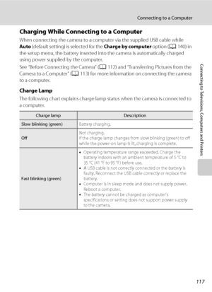 Page 129117
Connecting to a Computer
Connecting to Televisions, Computers and Printers
Charging While Connecting to a Computer
When connecting the camera to a computer via the supplied USB cable while 
Auto (default setting) is selected for the Charge by computer option (A140) in 
the setup menu, the battery inserted into the camera is automatically charged 
using power supplied by the computer.
See “Before Connecting the Camera” (A112) and “Transferring Pictures from the 
Camera to a Computer” (A113) for more...