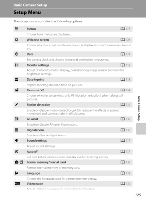 Page 137125
Basic Camera Setup
Basic Camera Setup
Setup Menu
The setup menu contains the following options.
aMenusA127
Choose how menus are displayed.
cWelcome screenA128
Choose whether or not a welcome screen is displayed when the camera is turned 
on.
dDateA129
Set camera clock and choose home and destination time zones.
eMonitor settingsA132
Adjust photo information display, post-shooting image review, and monitor 
brightness settings.
fDate imprintA133
Imprint shooting date and time on pictures.
wElectronic...