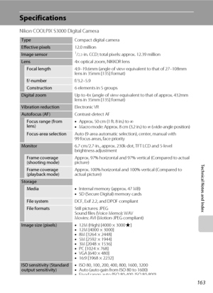 Page 175
163
Technical Notes and Index
Specifications
Nikon COOLPIX S3000 Digital Camera
TypeCompact digital camera
Effective pixels12.0 million
Image sensor1/2.3-in. CCD; total pixels: approx. 12.39 million
Lens 4× optical zoom, NIKKOR lens
Focal length4.9–19.6mm (angle of view equi valent to that of 27–108mm 
lens in 35mm [135] format)
f/-number f/3.2–5.9
Construction6 elements in 5 groups
Digital zoom Up to 4× (angle of view equiva lent to that of approx. 432mm 
lens in 35mm [135] format)
Vibration reduction...