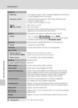 Page 176
164
Specifications
Technical Notes and Index
Exposure
Metering256-segment matrix, center-weighted (digital zoom less than 
2×), spot (digital  zoom 2× or more)
Exposure control Programmed auto exposure  with motion detection and 
exposure compensation 
(–2.0 to  +2.0 EV in steps of 
1/3 EV)
Range
( A  auto mode) [W]: –0.6 to +17.2 EV
[T]: 1.2 to 19.0 EV
(exposure values achieved with automatic ISO sensitivity 
adjustment converted to ISO 100 values)
Shutter
Mechanical and charge-coupled electronic...