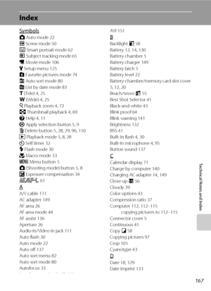 Page 179167
Technical Notes and Index
Index
Symbols
A Auto mode 22
C Scene mode 50
F Smart portrait mode 62
s Subject tracking mode 65
D Movie mode 106
z Setup menu 125
h Favorite pictures mode 74
F Auto sort mode 80
C List by date mode 83
g (Tele) 4, 25
f (Wide) 4, 25
i Playback zoom 4, 72
h Thumbnail playback 4, 69
j Help 4, 11
k Apply selection button 5, 9
l Delete button 5, 28, 29, 96, 110
c Playback mode 5, 8, 28
n Self timer 32
m Flash mode 30
p Macro mode 33
d Menu button 5
A (Shooting mode) button 5, 8
o...