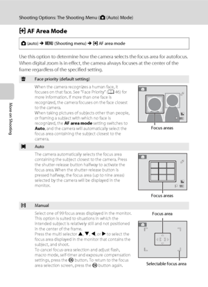 Page 5644
Shooting Options: The Shooting Menu (A (Auto) Mode)
More on Shooting
G AF Area Mode
Use this option to determine how the camera selects the focus area for autofocus. 
When digital zoom is in effect, the camera always focuses at the center of the 
frame regardless of the specified setting.
A (auto) M d (Shooting menu) M G AF area mode
aFace priority (default setting)
When the camera recognizes a human face, it 
focuses on that face. See “Face Priority” (A46) for 
more information. If more than one face...