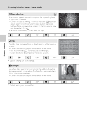 Page 7058
Shooting Suited to Scenes (Scene Mode)
More on Shooting
* Default setting can be modified.
* Default setting can be modified.
Use of a tripod is recommended in scene modes with which O is indicated.
m Fireworks show
Slow shutter speeds are used to capture the expanding burst 
of light from a firework.
•Camera focuses at infinity. The focus indicator (A6) always 
glows green when the shutter-release button is pressed 
halfway. Note, however, that objects in the foreground may 
not always be in focus....