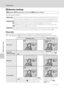 Page 144132
Setup Menu
Basic Camera Setup
e Monitor Settings
Set the options below.
Photo Info
Select whether or not the photo information is displayed in the monitor.
See “The Monitor” (A6) for information on indicators displayed in the monitor.
d button M z (Setup menu) (A126) M e Monitor settings
Photo infoChoose information displayed in the monitor during shooting and playback mode.
Image review
On (default setting): Picture is automatically displayed in the monitor 
immediately after it is taken and the...