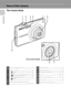 Page 164
Introduction
Parts of the Camera
The Camera Body
3
2
165
8 97
4
Lens cover closed
1Shutter-release button.............................. 26
2Zoom control.................................................. 25
f: wide ......................................................... 25
g: tele .............................................................. 25
h: thumbnail playback...................... 69
i: playback zoom.................................... 72
j: help...