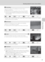 Page 6755
Shooting Suited to Scenes (Scene Mode)
More on Shooting
1Slow sync with red-eye reduction flash mode may be used. The default setting can be modified.2Default setting can be modified.
* Default setting can be modified.
* Default setting can be modified.
* Default setting can be modified.
f Party/indoor
Captures the effects of candlelight and other indoor 
background lighting.
•Camera focuses on the subject at the center of the frame.
•As pictures are easily affected by camera shake, hold the 
camera...