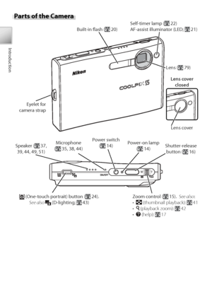 Page 122
Introduction
Pa rts of the Camera
Ey elet for
camera strap S
elf-timer lamp (
 22)
AF-assist illuminator (LED;  21)
Built-in ﬂ  ash ( 20)
Lens (
 79)
L ens cover 
closed
L ens cover
Po wer switch
(
 14) Shutter-release  button ( 16)
Po
we r-on lamp 
( 14)
Speaker ( 37, 
39, 44, 49, 51) M
icrophone 
( 35, 38, 44)
 (One-touch portrait) button ( 24).
S ee also  (D-lighting;  43) Z
oom control ( 15).   See also :
•  (thumbnail playback):  41
•   (playback zoom):  42
•  (help):  17
Downloaded From...