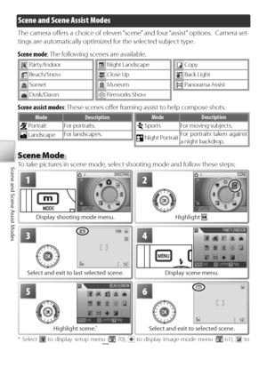 Page 3626
Scene and Scene Assist Modes
Scene and Scene Assist Modes
The camera oﬀ  ers a choice of eleven “scene” and four “assist” options.  Camera set-
tings are automatically optimized for the selected subject type.
S cene mode : The following scenes are available.
Copy
Back Light
Panorama Assist
N ight Landscape
Close Up
Museum
Firewor ks Show
Party/Indoor
Beach/Snow
Sunset
Dusk/Dawn
Scene assist modes : These scenes oﬀ  er framing assist to help compose shots.
Mode Description
Po rtrait For portraits....