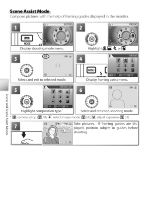 Page 4232
Scene and Scene Assist Modes
Sc ene Assist Mode
Compose pictures with the help of framing guides displayed in the monitor.
5
H ighlight composition type. *
6
Select and return to shooting mode.
1
Display shooting mode menu.
2
H ighlight , , , or . 
3
Select and exit to selected mode.
7Take pictures.  If framing guides are dis-
played, position subject in guides before 
shooting.
* :   camera setup ( 70); : select image-mode ( 61); : adjust exposure ( 31)
4
Display framing assist menu.
Downloaded From...