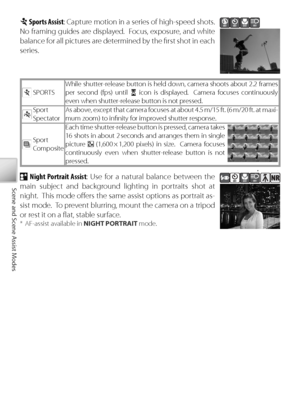 Page 4434
Scene and Scene Assist Modes
SPORTS While shutter-release button is held down, camera shoots about 2.2 frames 
per second (fps) until  
icon is displayed.  Camera focuses continuously 
even when shutter-release button is not pressed.
Sport
Spectator As
 above, except that camera focuses at about 4.5 m/15 ft. (6 m/20 ft. at maxi-
mum zoom) to inﬁ nity for improved shutter response.
Sport
C omposite Each time shutter-release button is pressed, camera takes 
16 shots in about 2 seconds and arranges them...