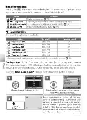 Page 4636
Movies
3Press shutter-release button all the way 
down to start recording.    Camera will take 
pictures at speciﬁ  ed interval until shutter-
r elease button is pressed again, memory 
is full, or 1800 frames have been recorded.  
M onitor turns oﬀ   and indicator lamp blinks 
gr een between shots.
1
Choose interval between shots.
2
Select and exit to movie options menu.  
Press  button to exit menu.
Th e Movie Menu
Pressing the  button in movie mode displays the movie menu.  Options chosen 
in this...