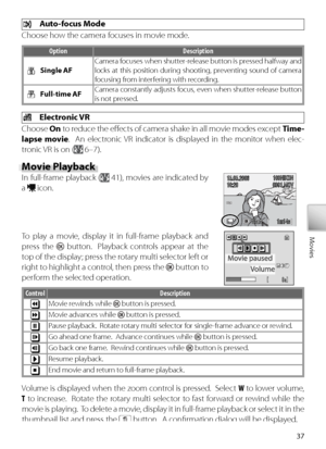 Page 4737
MoviesTo play a movie, display it in full-frame playback and 
press the 
  button.  Playback controls appear at the 
t op of the display; press the rotary multi selector left or 
r ight to highlight a control, then press the 
 button to 
perform the selected operation.
Control Description
Mo vie rewinds while  button is pressed.
Movie advances while  button is pressed.
Pause playback.  Rotate rotary multi selector for single-frame advance or rewind.
Go ahead one frame.  Advance continues while  button...