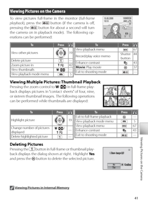 Page 5141
Viewing Pictures on the Camera
Viewing Pictures on the Camera
To  view pictures full-frame in the monitor ( full-frame 
playback ), press the 
 button (if the camera is oﬀ  , 
pressing the 
  button for about a second will turn 
the camera on in playback mode).  The following op-
erations can be performed:
  V iewing Pictures in Internal Memory
Pi ctures in internal memory can only be viewed if no memory card is inserted.
To Pr ess
View other pictures19
D elete picture
—
Z oom picture in
T (
) 42
Vi...