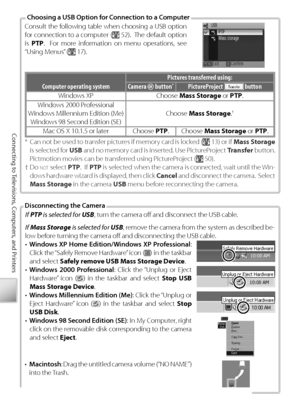 Page 6454
Connecting to Televisions, Computers, and Printers
If PTP  is selected for  USB, turn the camera oﬀ   and disconnect the USB cable.
If  Mass Storage  is selected for  USB, remove the camera from the system as described be-
low before turning the camera oﬀ   and disconnecting the USB cable.
•  W indows XP Home Edition/Windows XP Professional : 
Click the “Safely Remove Hardware” icon (
) in the taskbar 
and select  Safely remove USB Mass Storage Device .
•  W indows 2000 Professional : Click the...