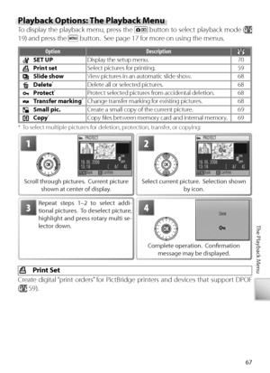 Page 7767
The Playback Menu
Playback Options: The Playback Menu
To  display the playback menu, press the  button to select playback mode ( 
19) and press the 
 button.  See page 17 for more on using the menus.
O ption Description
SET UP Display the setup menu. 70
Print set Select pictures for printing. 59
Slide show View pictures in an automatic slide show. 68
Delete 
*D elete all or selected pictures. 68
Prot ect 
*Pr otect selected pictures from accidental deletion. 68
Tr ansfer marking 
*Change transfer...