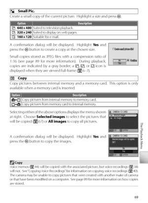 Page 7969
The Playback Menu
  Small Pic.
Create a small copy of the current picture.  Highlight a size and press 
.
O ption Description
640 × 480 Suited to television playback.
320 × 240Suited to display on web pages.
160 × 120Suitable for e-mail.
A conﬁ rmation dialog will be displayed.  Highlight 
Ye s and 
press the 
 button to create a copy at the chosen size.
Small copies stored as JPEG ﬁ les with a compression ratio of 
1 :16 (see page 89 for more information).  During playback, 
copies are indicated by a...