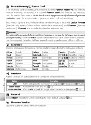 Page 8676
The Setup Menu
  Format Memory/ Format Card
If  no memory card is inserted, this option is named  Format memory  and formats 
internal memory.  Otherwise it is named  Format card  and formats the memory 
card for use in the camera.   Note that formatting permanently deletes all pictures 
and other data .  Be sure to make copies as required before formatting.
Tw o format options are available when a memory card is inserted:  Quick format 
(formats only areas of the card on which data are stored) and...