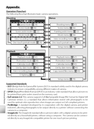 Page 9686
Technical Notes
Appendix
O pera tio n  F lo w ch artOperation Flowchart
The following ﬂ owchart illustrates basic camera operations.
S u p porte d  S ta n d ard sSupported Standards
•  DCF : D esign Rule for  Camera  File System (DCF) is standard widely used in the digital camera 
industry to ensure compatibility among diﬀ  erent makes of camera.
•  DPOF:  D igital  Print  Order  Format (DPOF) is an industry-wide standard that allows pictures to 
be printed from print orders stored on the memory...