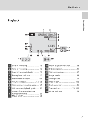 Page 197
The Monitor
IntroductionPlayback
15/05/2007 12:0015/05/2007 12:009999.JPG9999.JPG9999.JPG
9999999999999999O M
M
ww
9999 9999
DDwwEE
OE
hh
PP
T15/05/2007 12:00
OO
PP
IJKIJKIJKz
4
6 3 12
7
108 5
9 11 13
1415 16 17 18
12
1Date of recording ....................... 16
2Time of recording....................... 16
3Internal memory indicator .......... 26
4Battery level indicator ................. 20
5File number and type................ 123
6Volume indicator .................. 52, 68
7Voice memo recording...