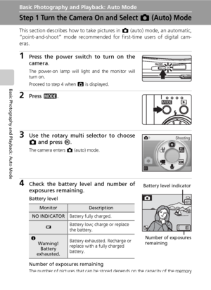 Page 3220
Basic Photography and Playback: Auto Mode
Basic Photography and Playback: Auto Mode
Step 1 Turn the Camera On and Select L (Auto) Mode
This section describes how to take pictures in L (auto) mode, an automatic,
“point-and-shoot” mode recommended for first-time users of digital cam-
eras.
1Press the power switch to turn on the
camera.
The power-on lamp will light and the monitor will
turn on.
Proceed to step 4 when M is displayed.
2Press C.
3Use the rotary multi selector to choose
L and press d.
The...