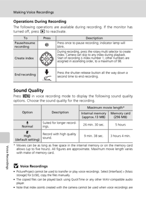 Page 8270
Making Voice Recordings
Voice Recordings
Operations During Recording
The following operations are available during recording. If the monitor has
turned off, press i to reactivate.
Sound Quality
Press m in voice recording mode to display the following sound quality
options. Choose the sound quality for the recording.
* Movies can be as long as free space in the internal memory or on the memory card
allows (up to five hours). All figures are approximate. Maximum movie length varies
with make of memory...