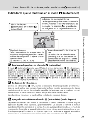 Page 3321
Paso 1 Encendido de la cámara y selección del modo L (automático)
Fotografía y reproducción básicas: modo automático
Indicadores que se muestran en el modo L (automático)
lFunciones disponibles en el modo L (automático)
El modo L (automático) permite usar el Modo de primer plano macro (c31) y la compen-
sación de la exposición (c32) y se pueden tomar fotografías utilizando el flash (c28) y el
disparador automático (c30). Al pulsar m en el modo L (automático) aparece el menú
Disparo. Este menú permite...