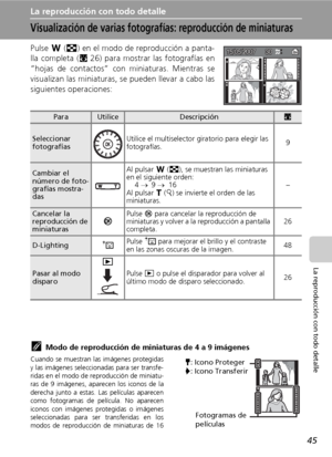 Page 5745
La reproducción con todo detalle
La reproducción con todo detalle
Visualización de varias fotografías: reproducción de miniaturas
Pulse t (j) en el modo de reproducción a panta-
lla completa (c26) para mostrar las fotografías en
“hojas de contactos” con miniaturas. Mientras se
visualizan las miniaturas, se pueden llevar a cabo las
siguientes operaciones:
kModo de reproducción de miniaturas de 4 a 9 imágenes
Cuando se muestran las imágenes protegidas
y las imágenes seleccionadas para ser transfe-
ridas...