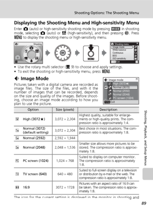 Page 10189
Shooting Options: The Shooting Menu
Shooting, Playback, and Setup Menus
Displaying the Shooting Menu and High-sensitivity Menu
Enter L (auto) or high-sensitivity shooting mode by pressing C in shooting
mode, selecting L (auto) or K (high-sensitivity), and then pressing d. Pressm to display the shooting menu or high-sensitivity menu.
• Use the rotary multi selector (c9) to choose and apply settings.
• To exit the shooting or high-sensitivity menu, press m.
Z Image Mode
Pictures taken with a digital...