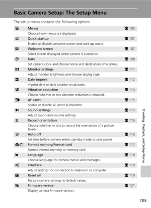 Page 117105
Shooting, Playback, and Setup Menus
Basic Camera Setup: The Setup Menu
The setup menu contains the following options.
RMenusc106
Choose how menus are displayed.
HQuick startupc107
Enable or disable welcome screen and start-up sound.
VWelcome screenc107
Select screen displayed when camera is turned on.
WDatec108
Set camera clock and choose home and destination time zones.
ZMonitor settingsc111
Adjust monitor brightness and choose display style.
fDate imprintc112
Imprint date or date counter on...