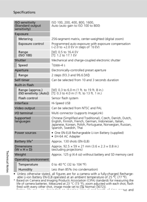 Page 150138
Specifications
Technical Notes
•Unless otherwise stated, all figures are for a camera with a fully-charged Recharge-
able Li-ion Battery EN-EL8 operated at an ambient temperature of 25 °C (77 °F).* Based on Camera and Imaging Products Association (CIPA) standards for measuring the
life of camera batteries. Measured at 23 °C (73 °F); zoom adjusted with each shot, flash
fired with every other shot, image mode set to [E Normal (3072)]. 
Battery life may vary depending on shooting interval and length of...