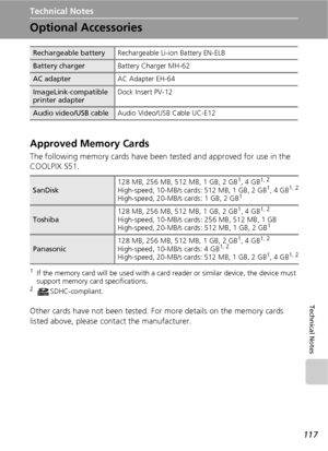 Page 129117
Technical Notes
Technical Notes
Optional Accessories
Approved Memory Cards
The following memory cards have been tested and approved for use in the 
COOLPIX S51.
1If the memory card will be used with a card reader or similar device, the device must 
support memory card specifications. 
2SDHC-compliant.
Other cards have not been tested. For more details on the memory cards 
listed above, please contact the manufacturer.
Rechargeable batteryRechargeable Li-ion Battery EN-EL8
Battery chargerBattery...