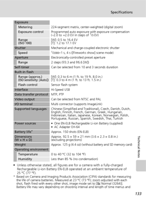 Page 145133
Specifications
Technical Notes
• Unless otherwise stated, all figures are for a camera with a fully-charged 
Rechargeable Li-ion Battery EN-EL8 operated at an ambient temperature of 
25°C (77 °F).* Based on Camera and Imaging Products Association (CIPA) standards for measuring 
the life of camera batteries. Measured at 23 °C (73 °F); zoom adjusted with each 
shot, flash fired with every other shot, image mode set to [c Normal (3264)]. 
Battery life may vary depending on shooting interval and length...