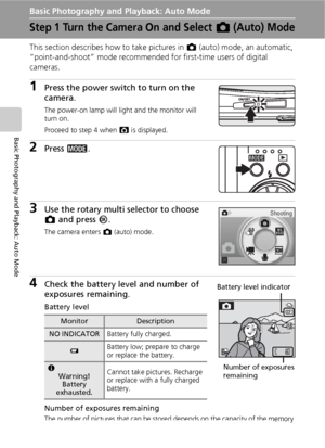 Page 3220
Basic Photography and Playback: Auto Mode
Basic Photography and Playback: Auto Mode
Step 1 Turn the Camera On and Select L (Auto) Mode
This section describes how to take pictures in L (auto) mode, an automatic, 
“point-and-shoot” mode recommended for first-time users of digital 
cameras.
1Press the power switch to turn on the 
camera.
The power-on lamp will light and the monitor will 
turn on.
Proceed to step 4 when M is displayed.
2Press C.
3Use the rotary multi selector to choose 
L and press d.
The...