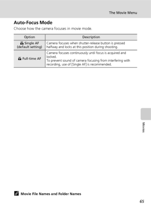 Page 7765
The Movie Menu
Movies
Auto-Focus Mode
Choose how the camera focuses in movie mode.
kMovie File Names and Folder Names
See “Image/Sound File and Folder Names” (c118).
OptionDescription
Z Single AF 
(default setting)Camera focuses when shutter-release button is pressed 
halfway and locks at this position during shooting. 
a Full-time AFCamera focuses continuously until focus is acquired and 
locked.
To prevent sound of camera focusing from interfering with 
recording, use of [Single AF] is recommended....