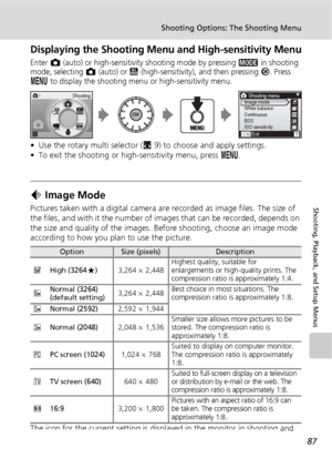 Page 9987
Shooting Options: The Shooting Menu
Shooting, Playback, and Setup Menus
Displaying the Shooting Menu and High-sensitivity Menu
Enter L (auto) or high-sensitivity shooting mode by pressing C in shooting 
mode, selecting L (auto) or K (high-sensitivity), and then pressing d. Press m to display the shooting menu or high-sensitivity menu.
• Use the rotary multi selector (c9) to choose and apply settings.
• To exit the shooting or high-sensitivity menu, press m.
Z Image Mode
Pictures taken with a digital...