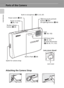 Page 164
Introduction
Parts of the Camera
Attaching the Camera Strap
Power-on lamp 
(c20, 112)
Self-timer lamp 
(c30, 121)
AF-assist illuminator 
(c29, 35, 111, 121)
Built-in flash (c28)
Eyelet for camera strapBuilt-in microphone (c51, 61, 67)
Shutter-release 
button (c24) Power switch (c20)
A (one-touch portrait) 
button (c42)/
(D-Lighting) button (c48)
Lens
(c120, 132)
Lens cover closed
Lens cover
123
Downloaded From camera-usermanual.com Nikon Manuals 