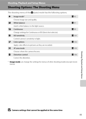 Page 10793
Shooting, Playback and Setup Menus
Shooting, Playback and Setup Menus
Shooting Options: The Shooting Menu
The shooting menu of the A (auto) mode has the following options.
*Image mode can change the settings for menus of other shooting modes (except movie 
menu).
BCamera settings that cannot be applied at the same time
Some functions may not be set at the same time (A107).
AImage mode*A95
Choose image size and quality.
BWhite balanceA97
Match white balance to the light source.
CContinuousA99
Change...